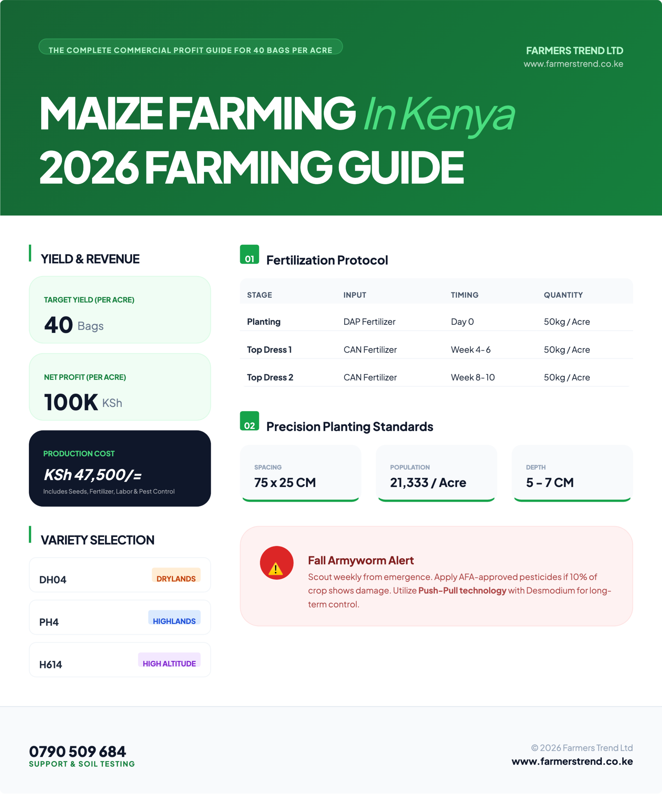 Maize Farming in Kenya: The 2026 Commercial Blueprint for High-Yield Agribusiness